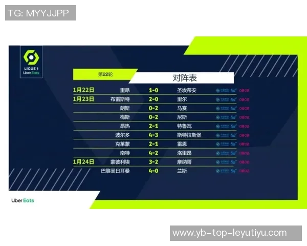 法甲积分榜动态巴黎马赛遭遇瓶颈朗斯若胜可实现反超登顶