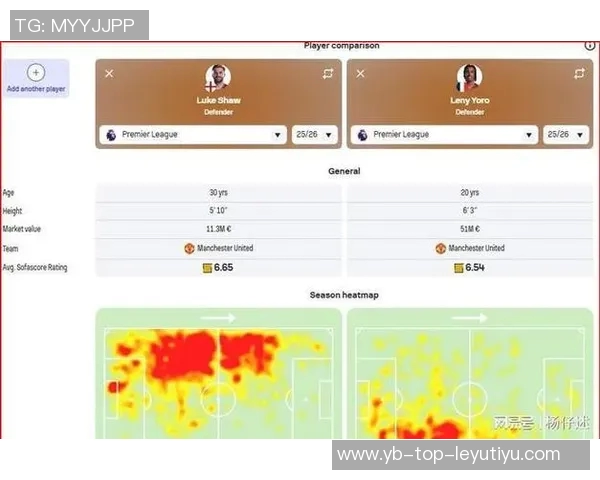 电讯报分析舍什科缺阵后阿莫林的战术调整与库尼亚芒特的角色变化