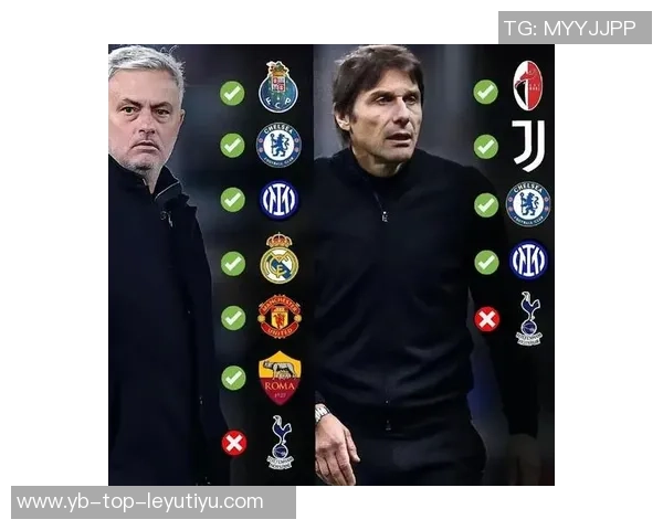 波尔图主帅回应穆里尼奥言论强调胜利才是讨论的关键